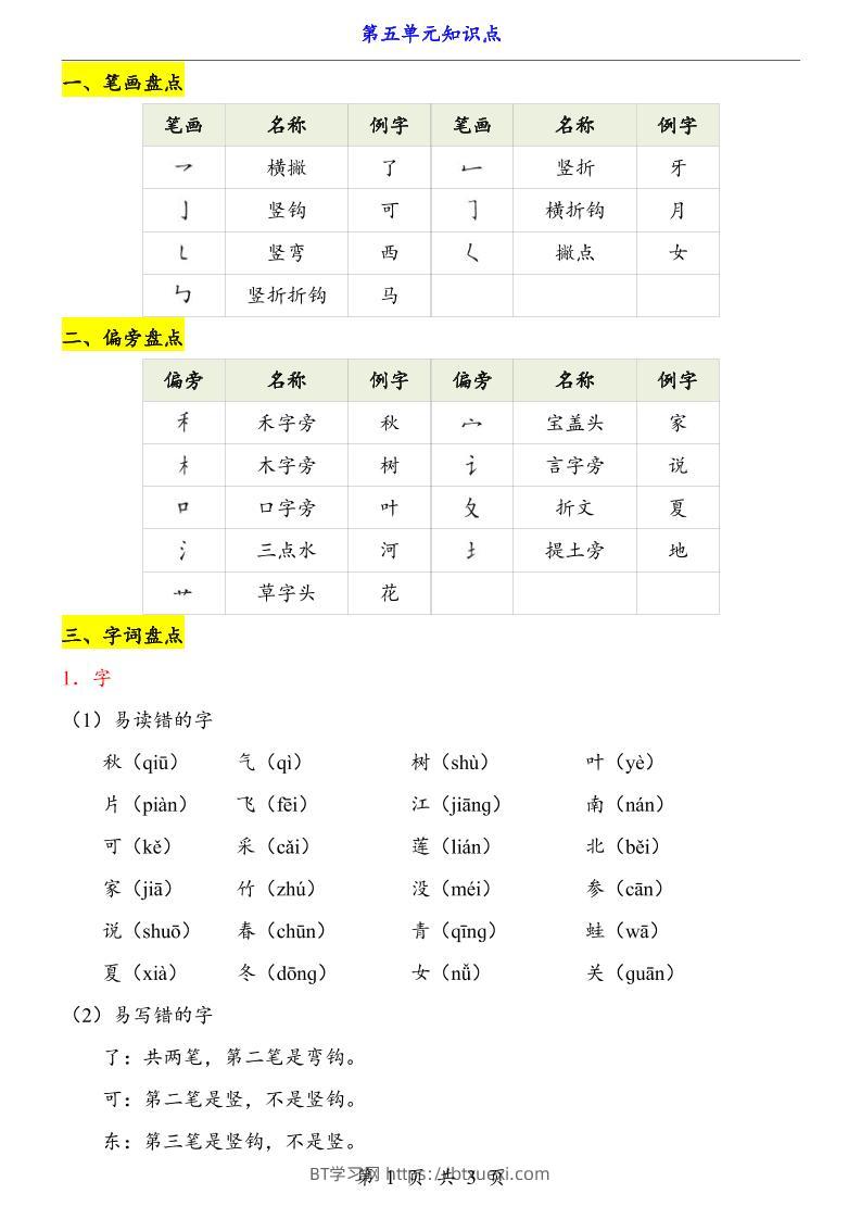 第5单元（知识点）一上语文-BT学习网