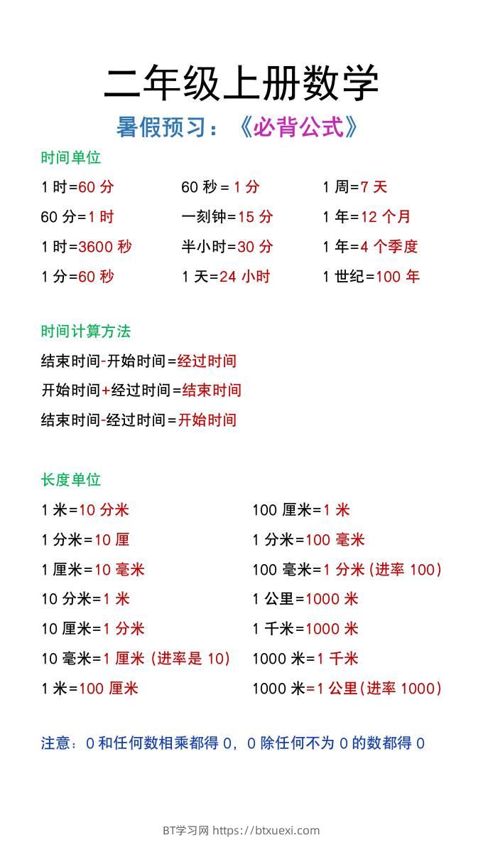 二年级上册数学暑假必背公式-BT学习网