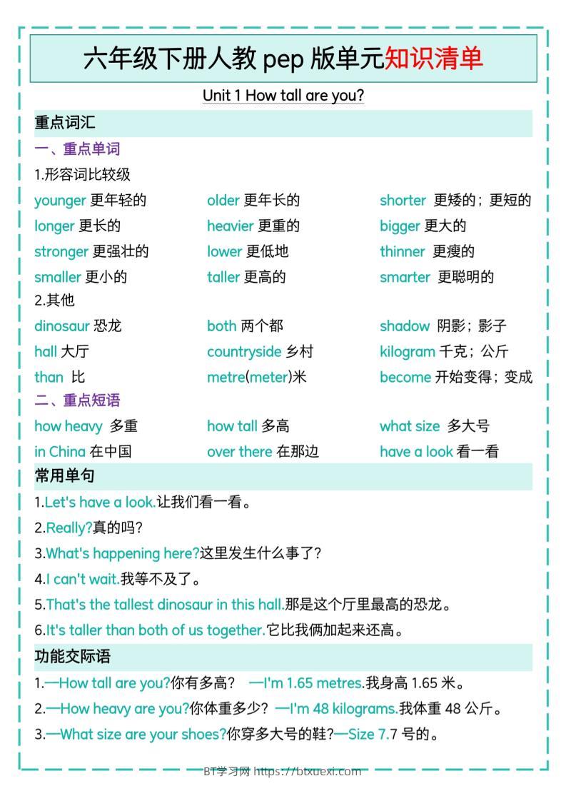 六下英语人教pep版单元知识清单-BT学习网