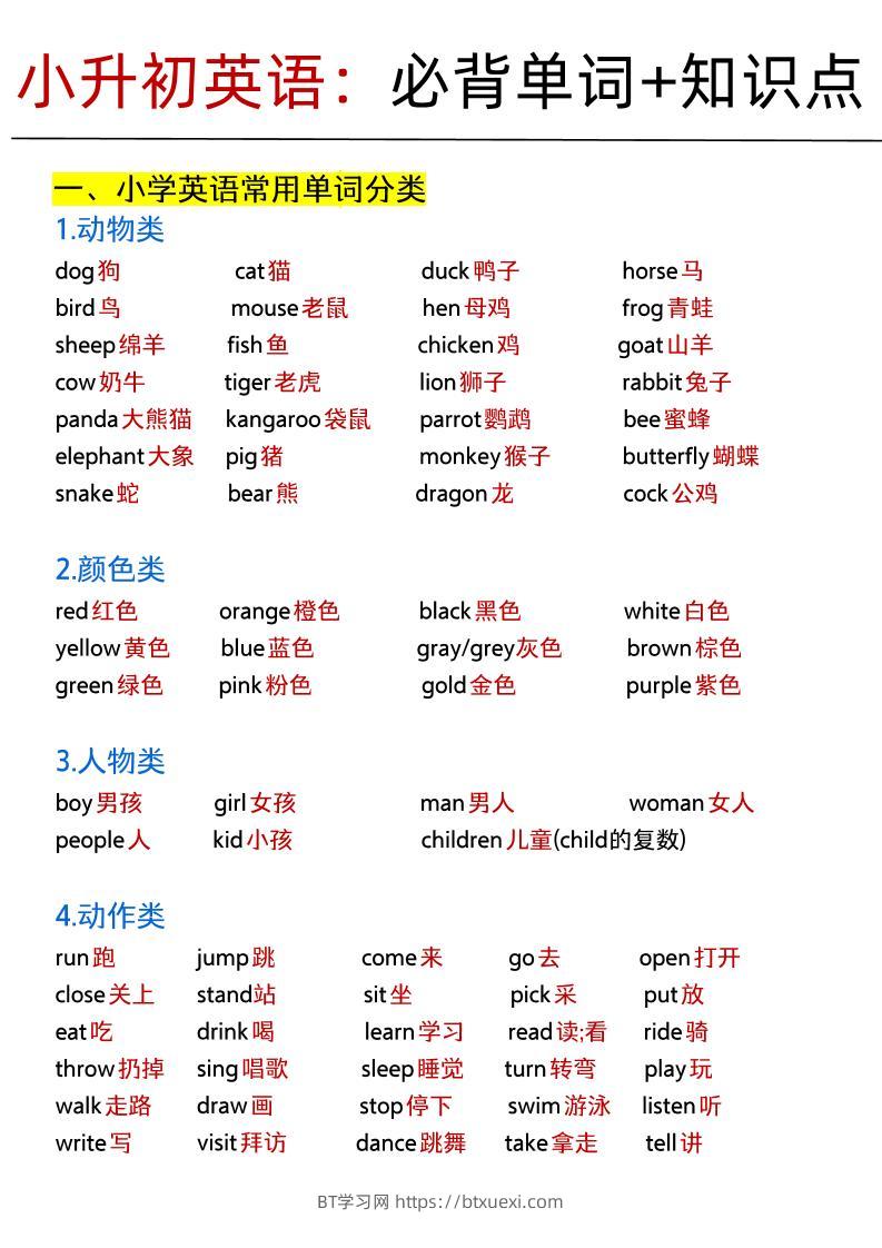 《小升初英语：必背单词+知识点.f》-BT学习网