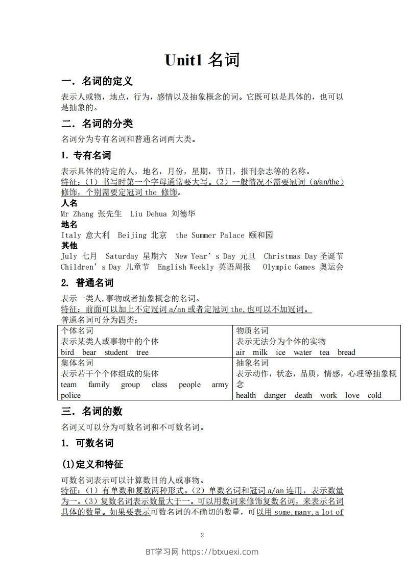 图片[2]-小升初英语金钥匙修订版96页-BT学习网