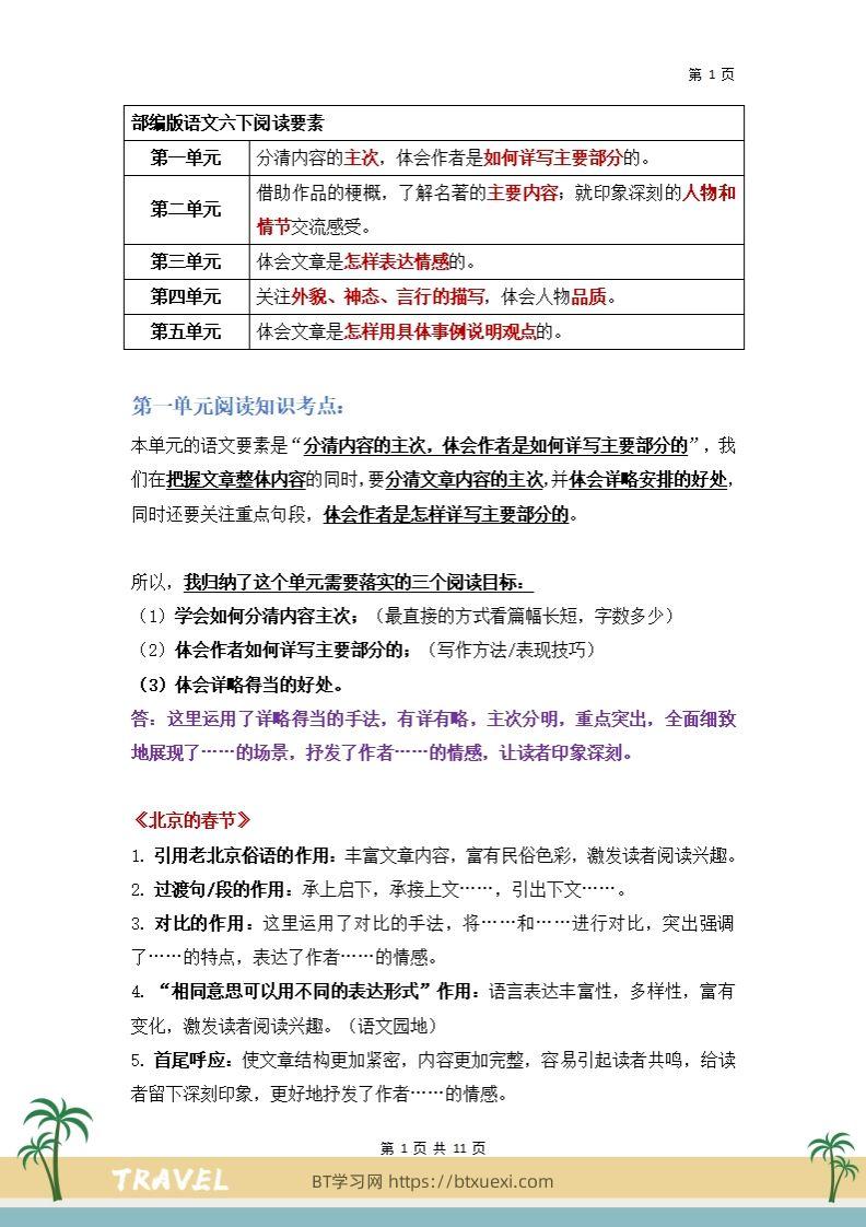 【阅读要素-阅读知识考点】六下语文-BT学习网