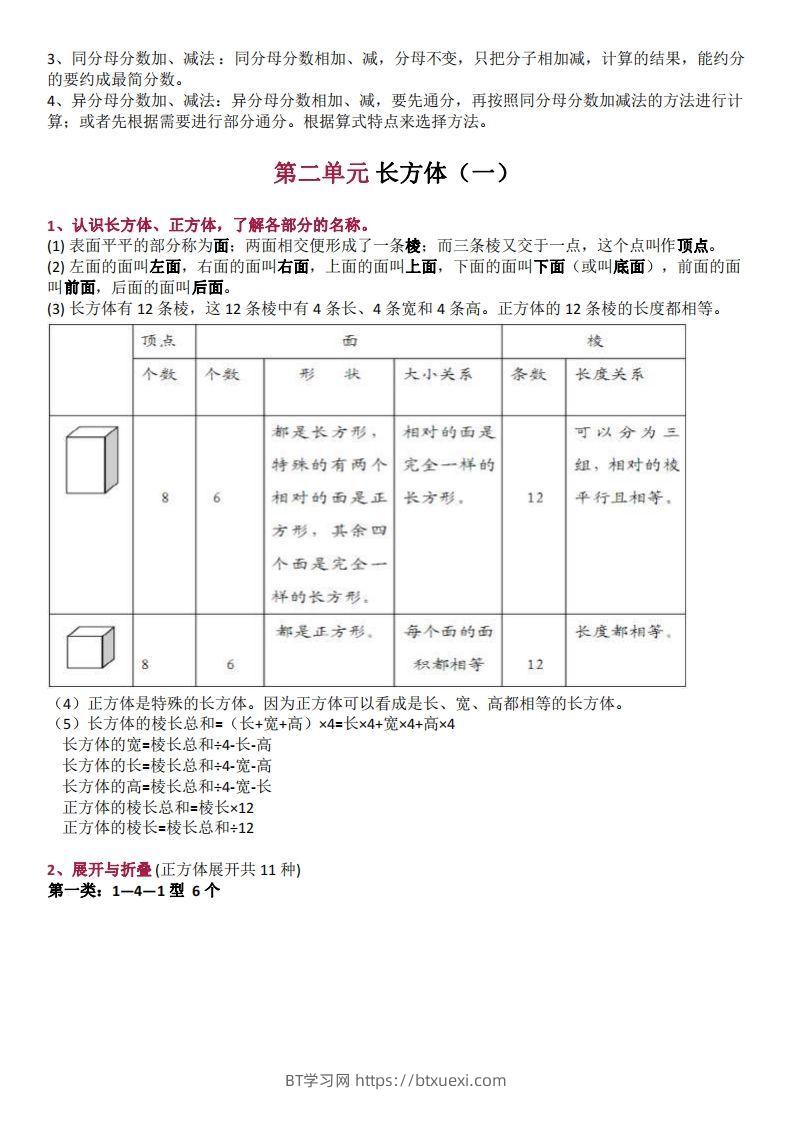 图片[2]-五下数学：北师大全册知识点汇总-BT学习网