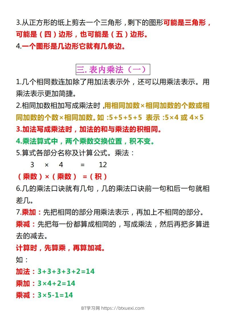 图片[2]-【苏教版】二上数学重点知识点汇总预习-BT学习网