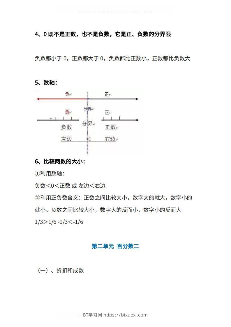 图片[2]-人教版6年级数学下册知识点1-4单元-BT学习网