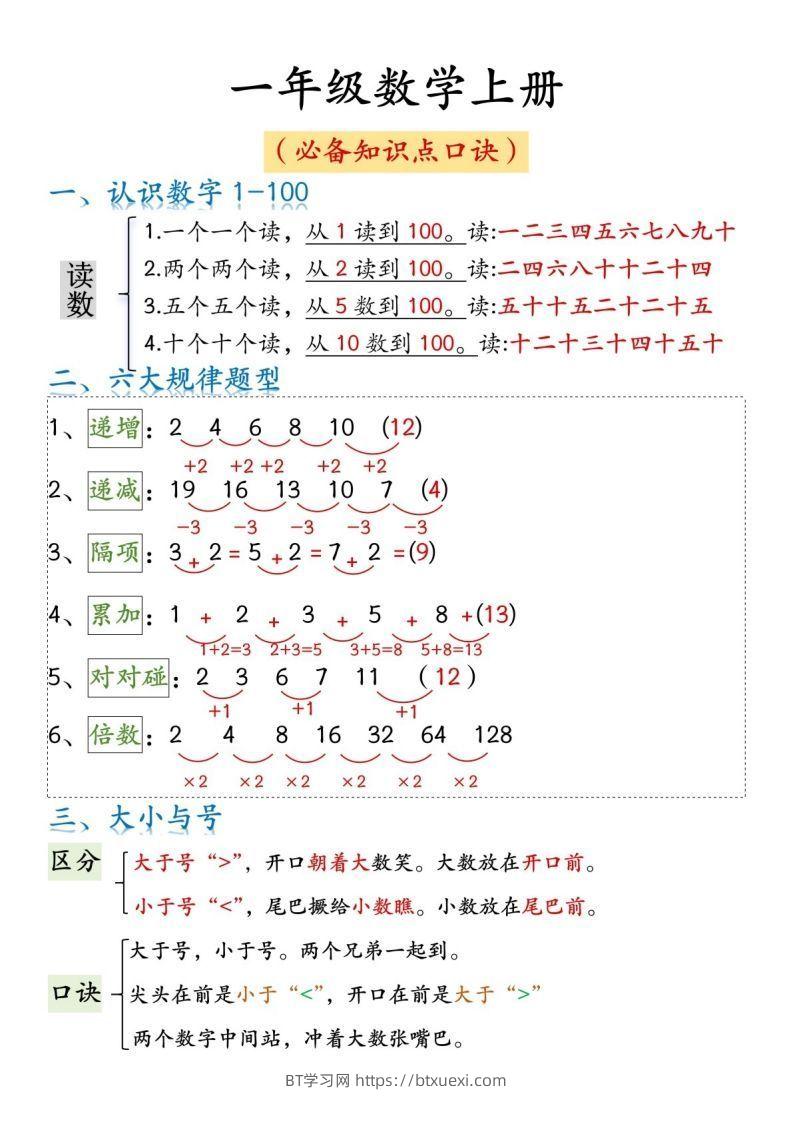 一年级数学上册必背知识口诀-BT学习网