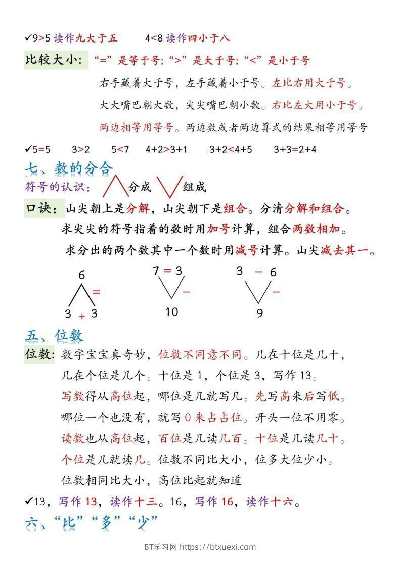 图片[2]-一年级数学上册必背知识口诀-BT学习网