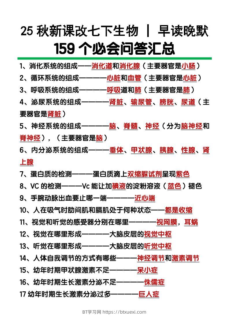 【2025秋新版】七下生物159个必会问答汇总-BT学习网