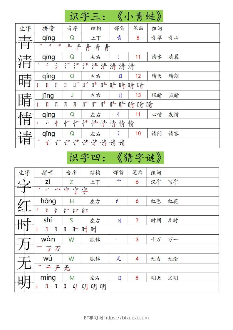 图片[2]-25春一年级下册语文课课贴（生字拼音笔顺组词）-BT学习网