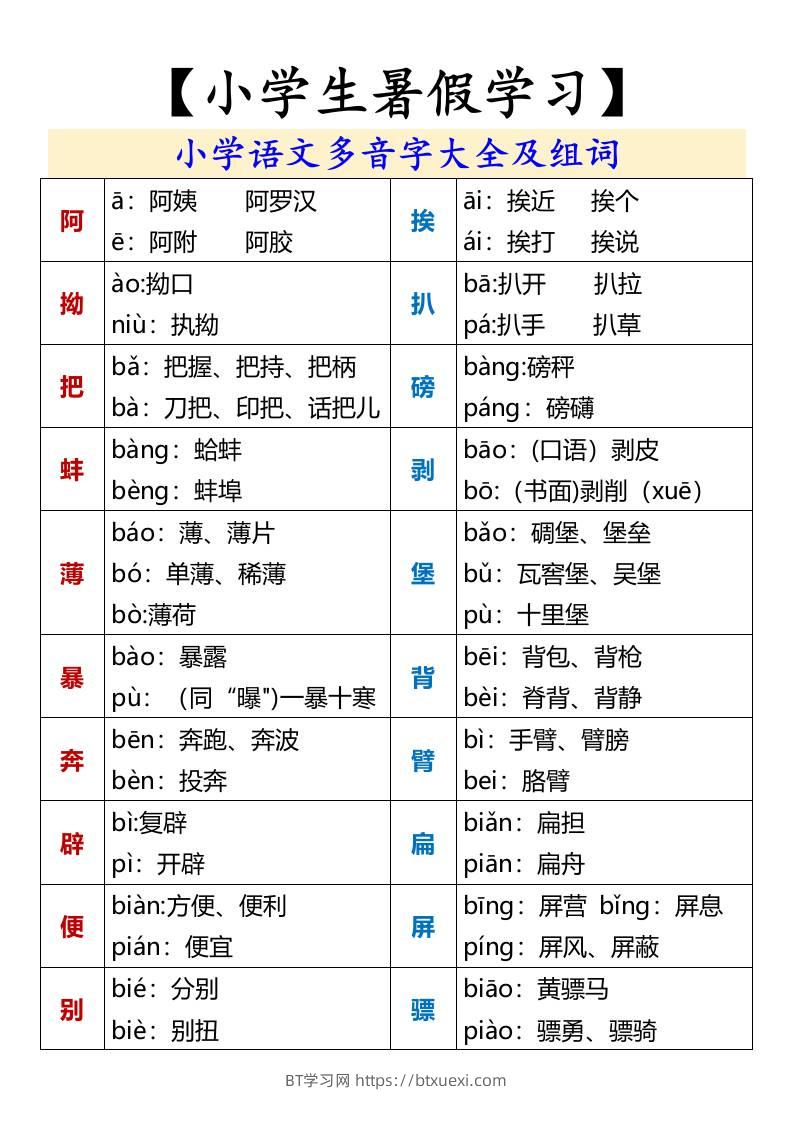 【小学生暑假学习】小学语文多音字大全及组词-小升初语文-BT学习网