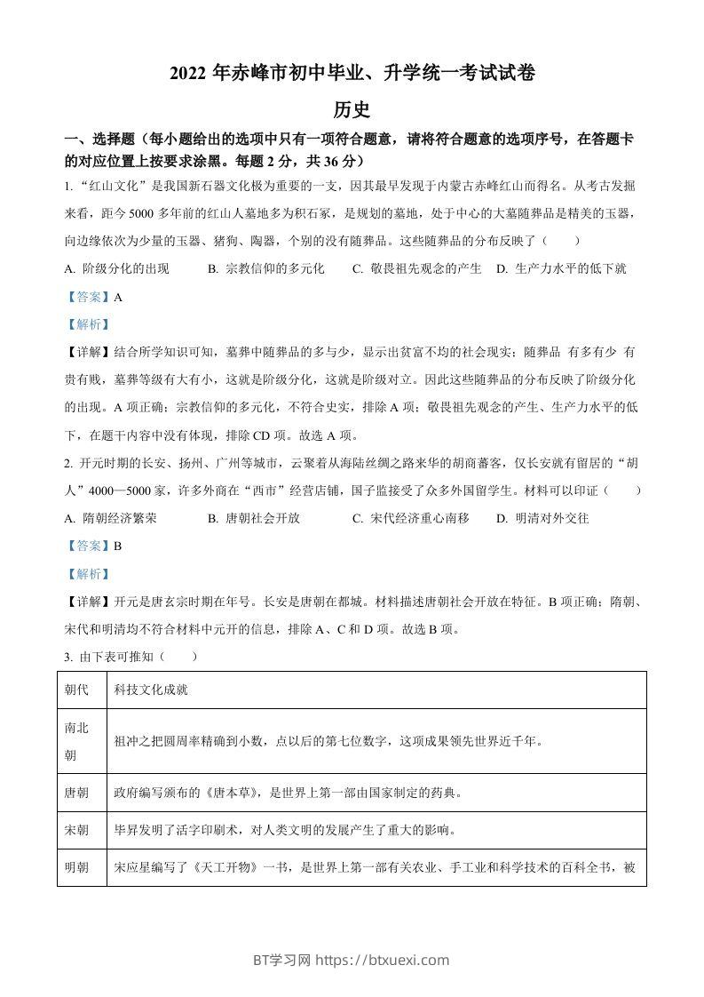 2022年内蒙古赤峰市中考历史真题（含答案）-BT学习网