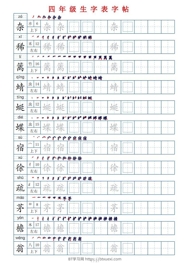 【生字表字帖250个（偏旁部首+笔顺+拼音21页）】四下语文-BT学习网