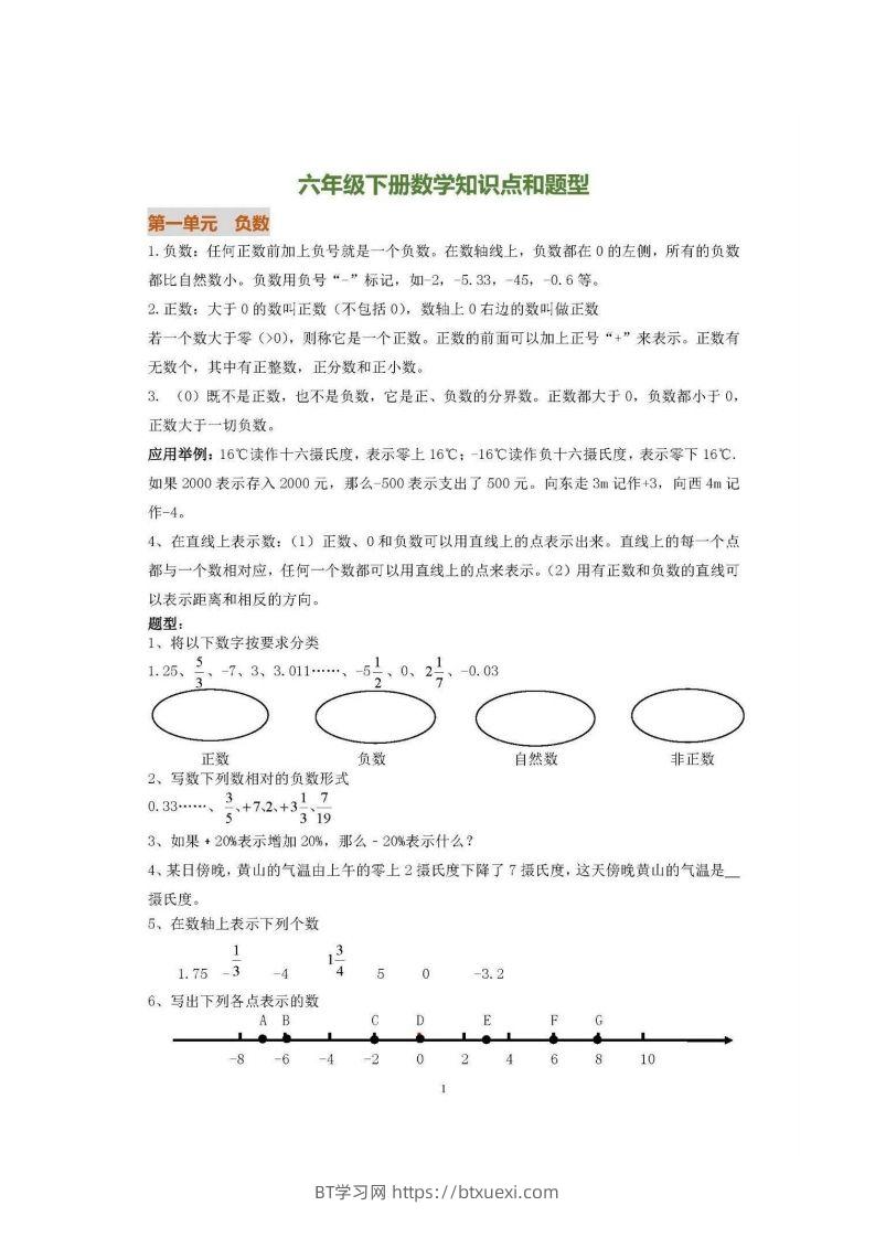 六下人教版数学全册知识要点-BT学习网