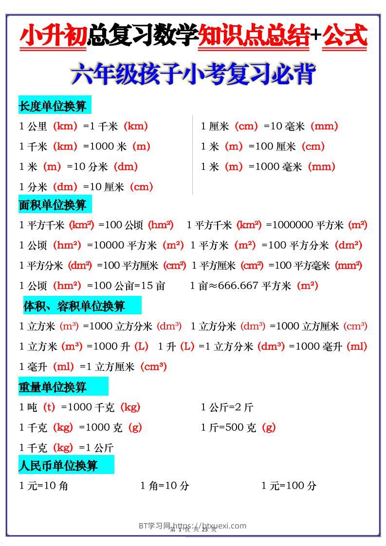 小升初总复习数学知识点总结+公式-BT学习网