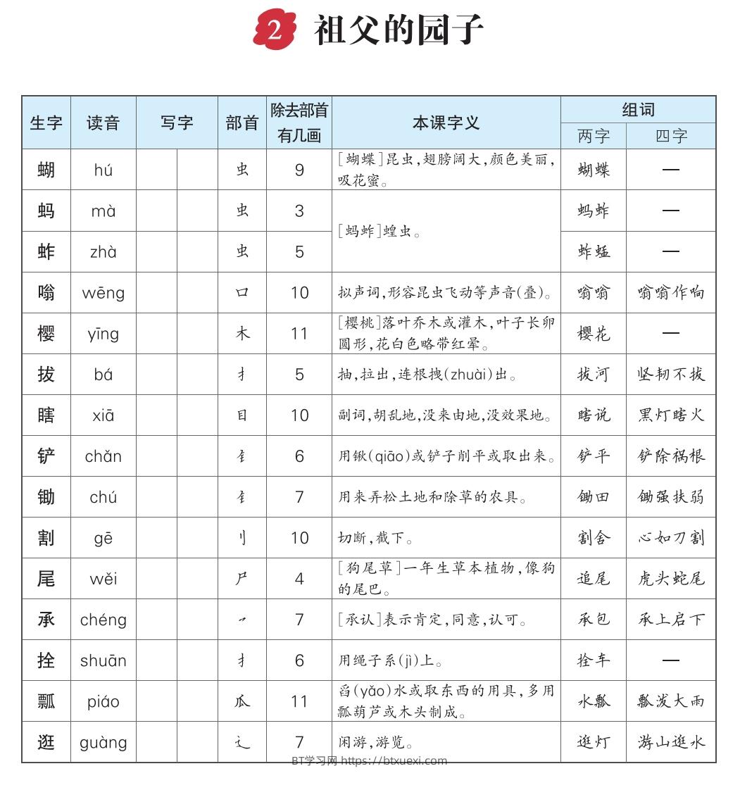 图片[2]-五下语文生字每课预习单-BT学习网
