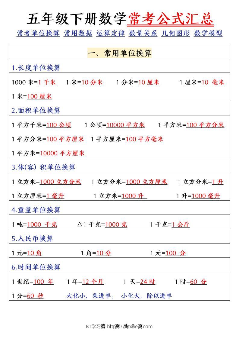 五下数学（通用版）常考公式汇总-BT学习网