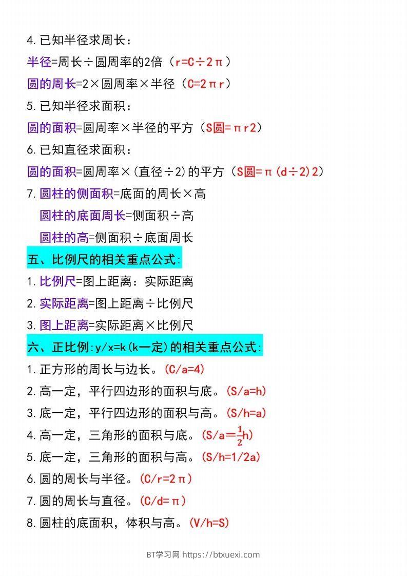 图片[2]-六年级下册数学开学必背重点公式汇总(1)-BT学习网