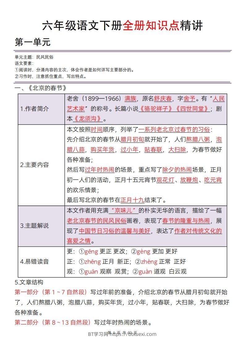 六年级语文下册全册知识点精讲33页-BT学习网