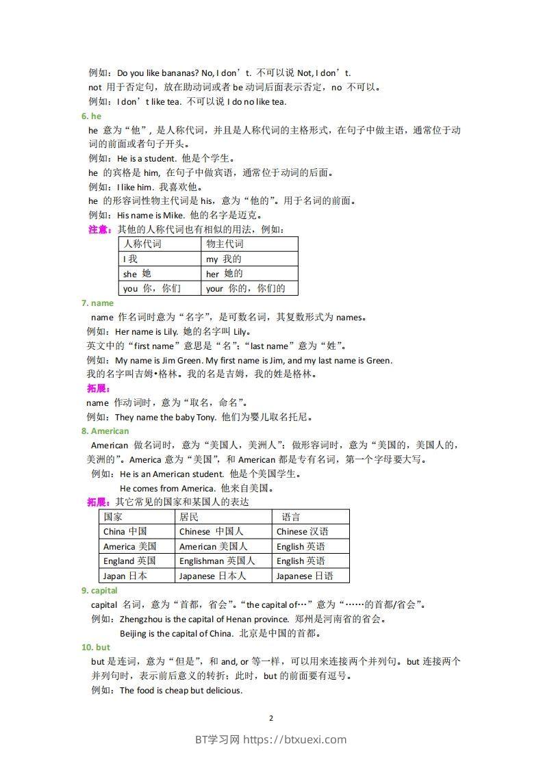 图片[2]-外研版英语七年级上册知识点汇总-BT学习网