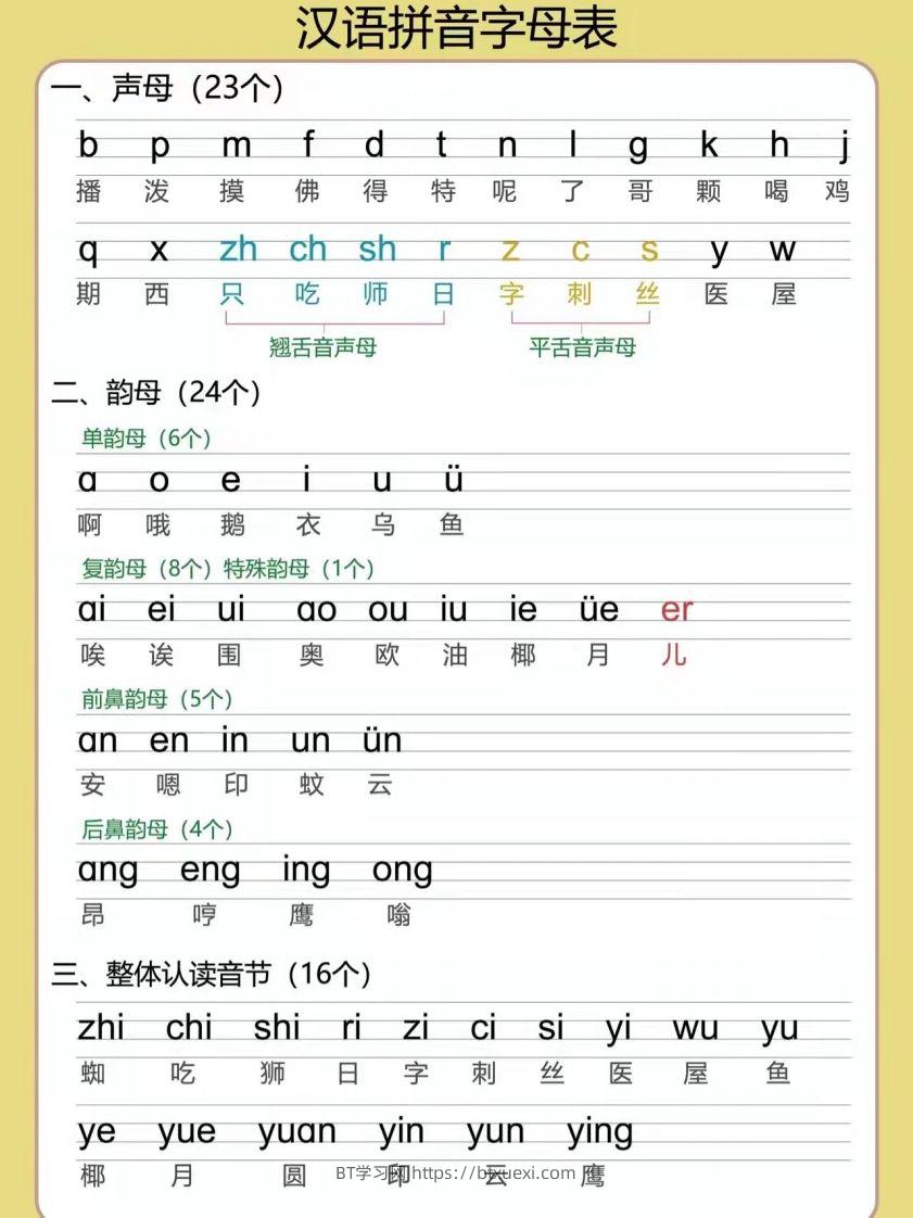 幼小衔接拼音专项汇总-BT学习网