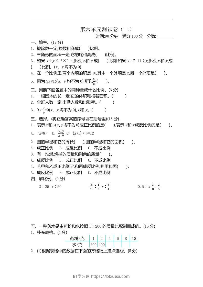 六下苏教版数学第六单元测试卷-2-BT学习网