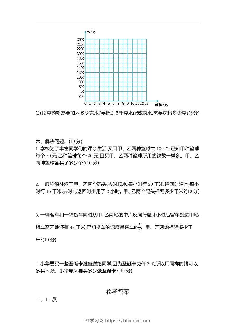 图片[2]-六下苏教版数学第六单元测试卷-2-BT学习网