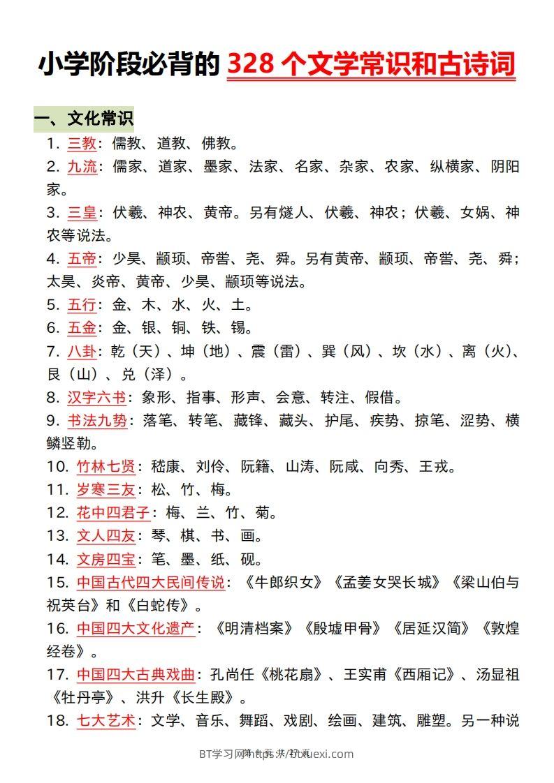 六下语文小学阶段必背的328个文学常识和古诗词-BT学习网