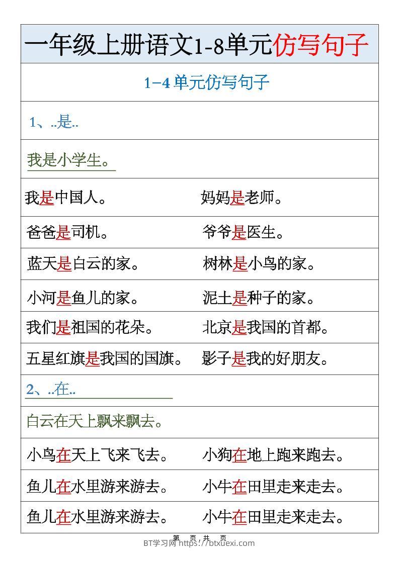 一年级上新语文1-8单元仿写句子汇总-BT学习网