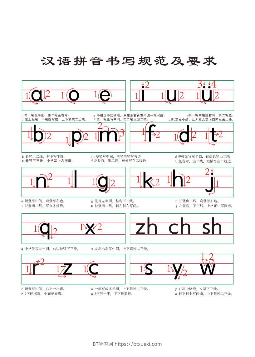 一年级上语文汉语拼音笔顺规范书写-BT学习网