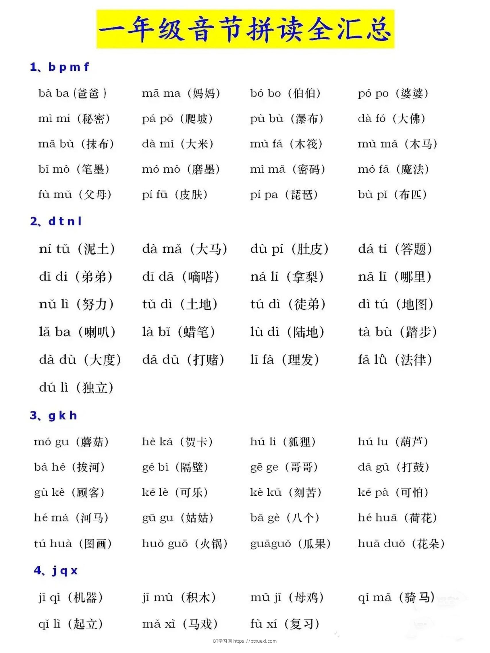 一年级上语文音节拼读全汇总-BT学习网