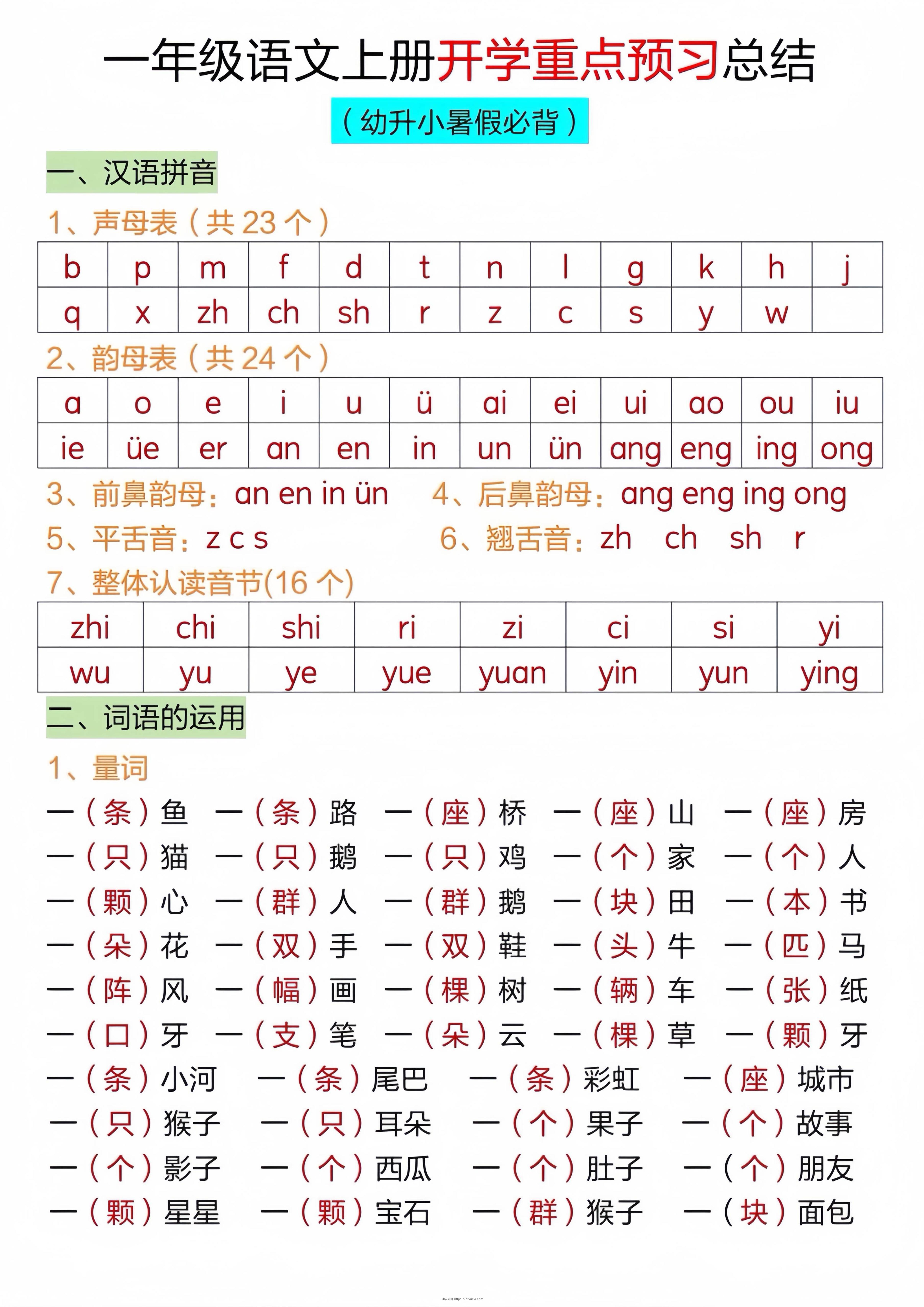 一年级上语文开学重点预习总结-BT学习网