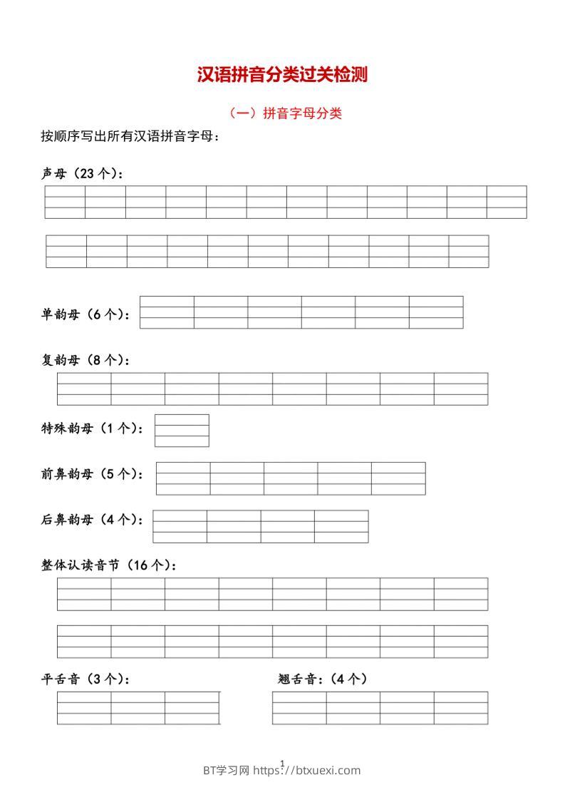 一年级上语文汉语拼音【分类过关】检测-BT学习网