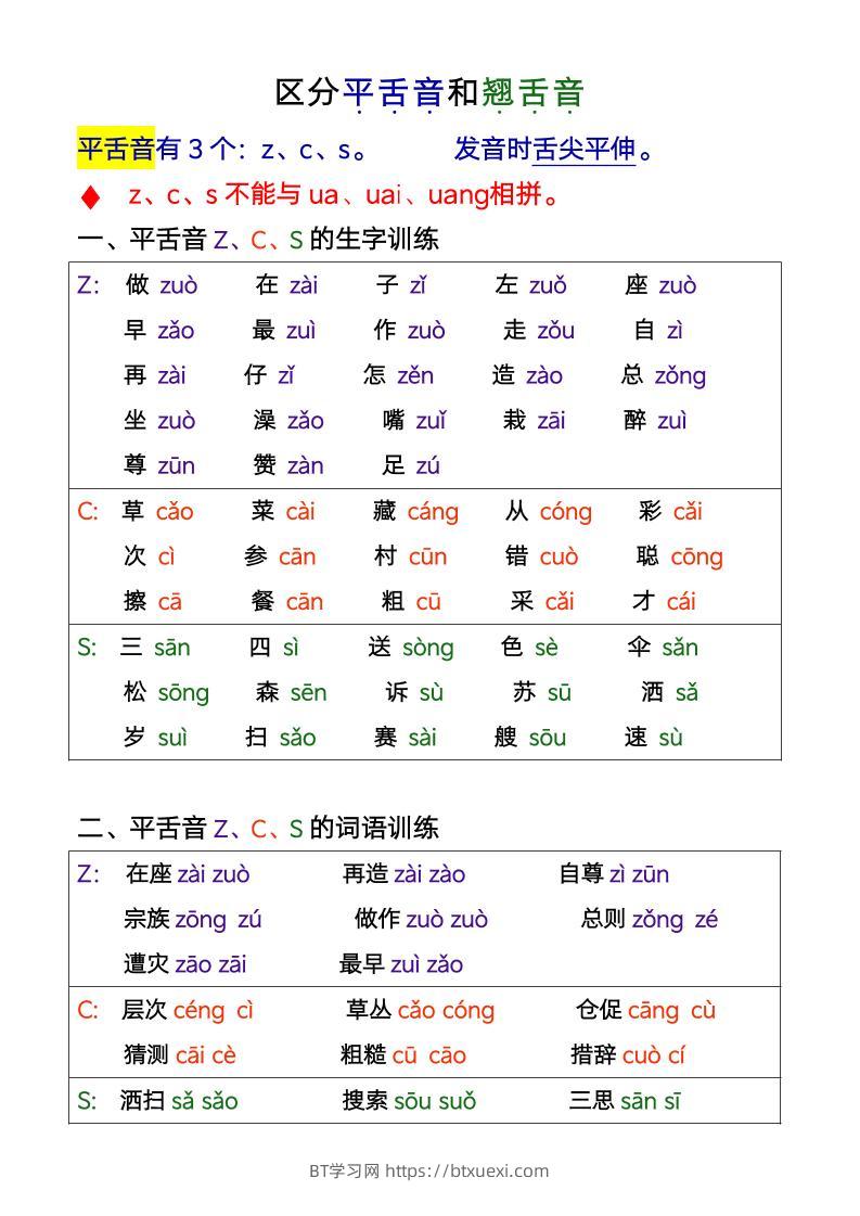 一年级上语文平翘舌音-BT学习网