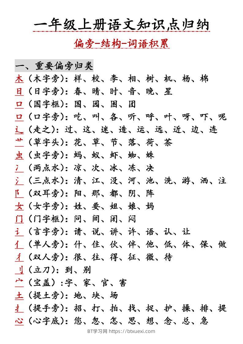 一年级上语文知识点归纳-BT学习网