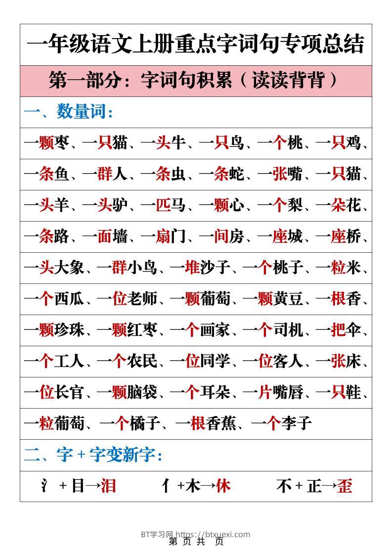 一年级上语文重点字词句专项总结-BT学习网